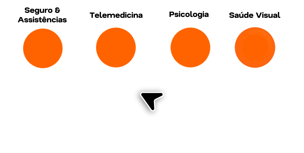 Composição dos planos e módulos
